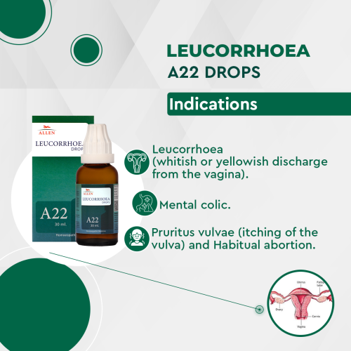 Allen Homeopathy A22 Leucorrhoea Drops image 2