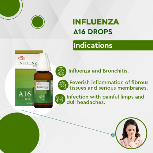 Allen Homeopathy A16 Influenza Drops image 2