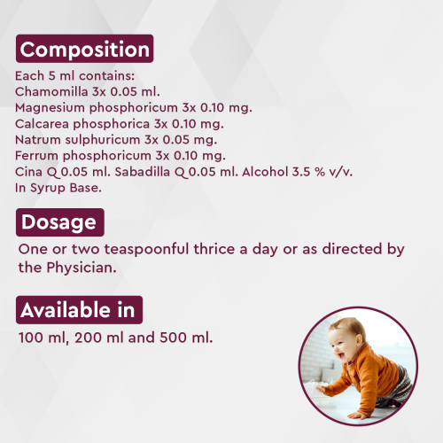 Allen Homeopathy Digestion Tonic image 3