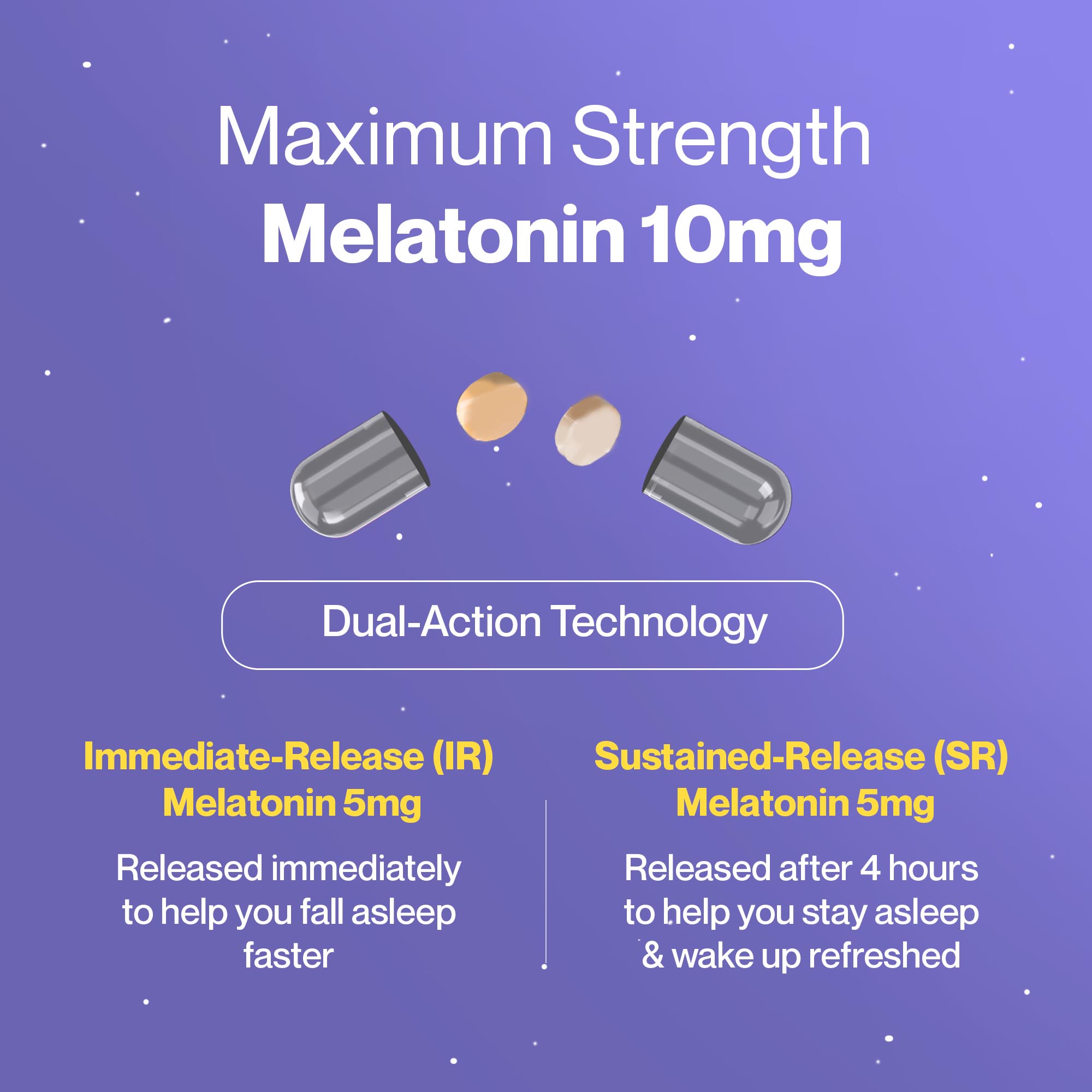 Setu Sleep Sustain Melatonin 10 mg - 60 tabs image 4