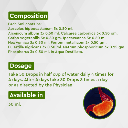 Allen Homeopathy A63 Drops image 3