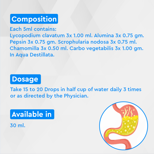Allen Homeopathy A44 Drops image 3