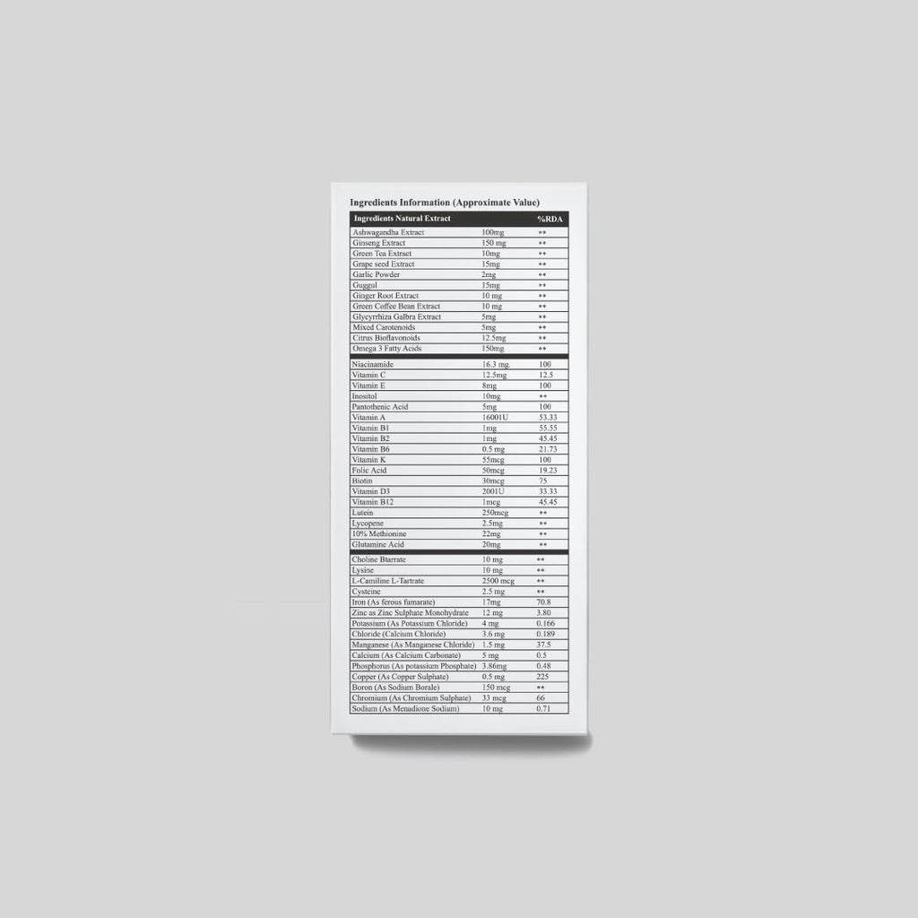 1stwellness Multivatimin And Minerals - 60 Cap image 3