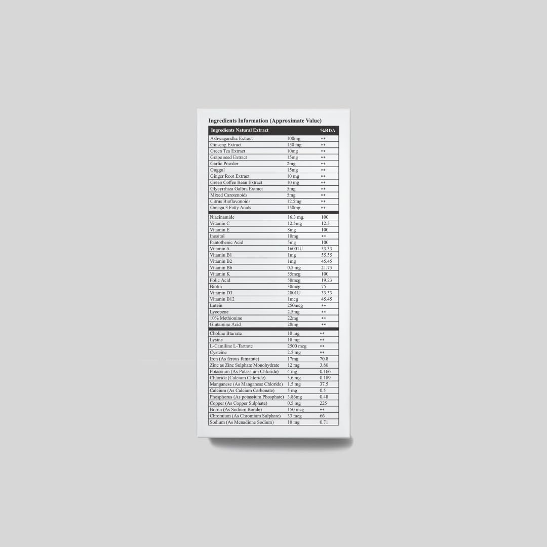 1stwellness Multivatimin And Minerals - 60 Cap image 3