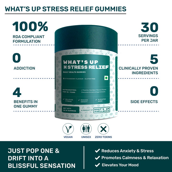 What's Up Wellness Stress Relief & Anxiety Relief Gummies image 2