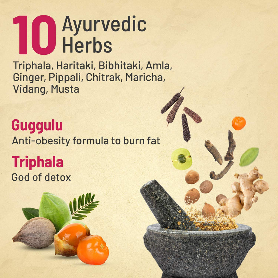 Gynoveda Medohar Guggulu Ayurvedic Tablets image 6