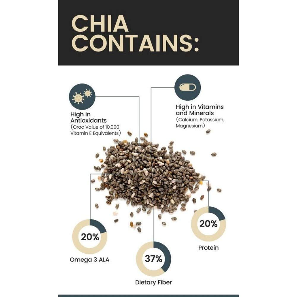 Attar Ayurveda Chia Seeds image 3