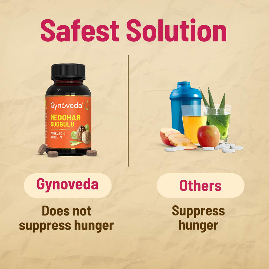 Gynoveda Medohar Guggulu Ayurvedic Tablets image 5