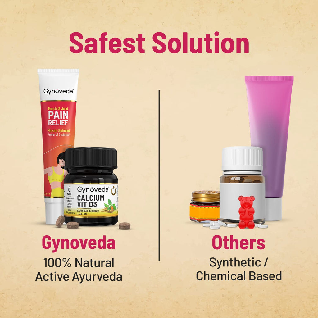 Gynoveda Calcium Vit D3 Tablets & Joint Support Combo image 6