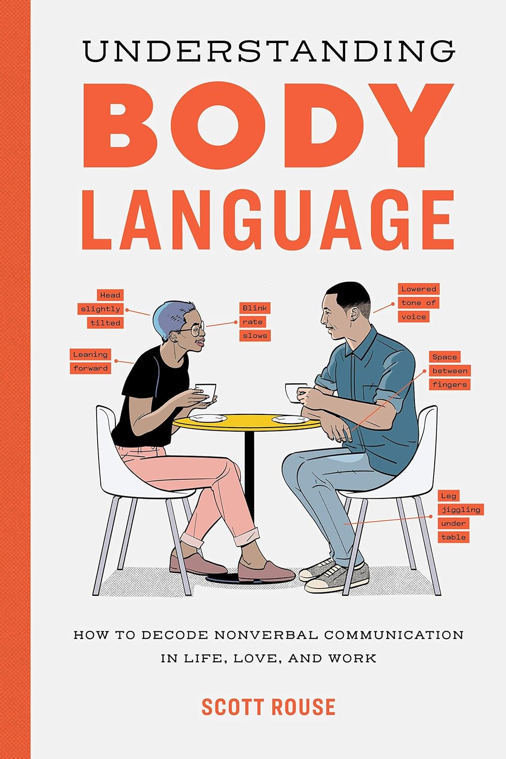 Understanding Body Language:- by SCOTT ROUSE - Paperback