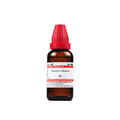 Dr. Willmar Schwabe India Acorus Calamus Mother Tincture Q