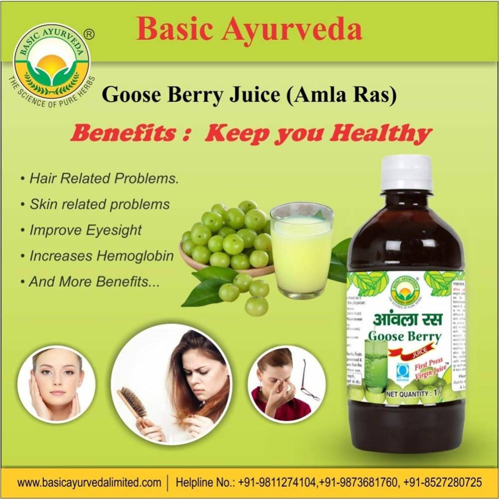 Basic Ayurveda Grass Meal Wheat Grass Juice - 1 Liter image 2