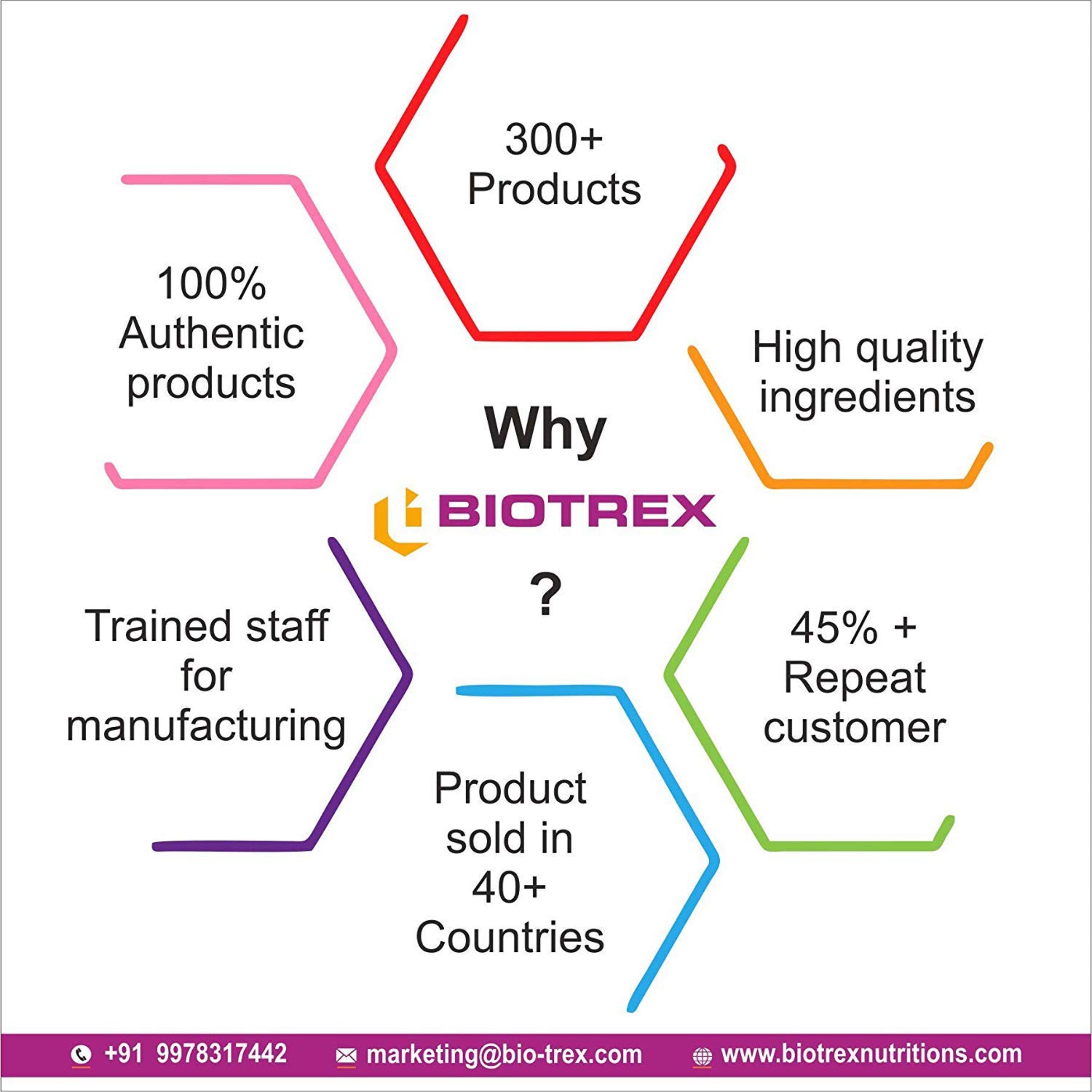Biotrex Quercetin with Bromelain 400mg - 60 tabs image 8