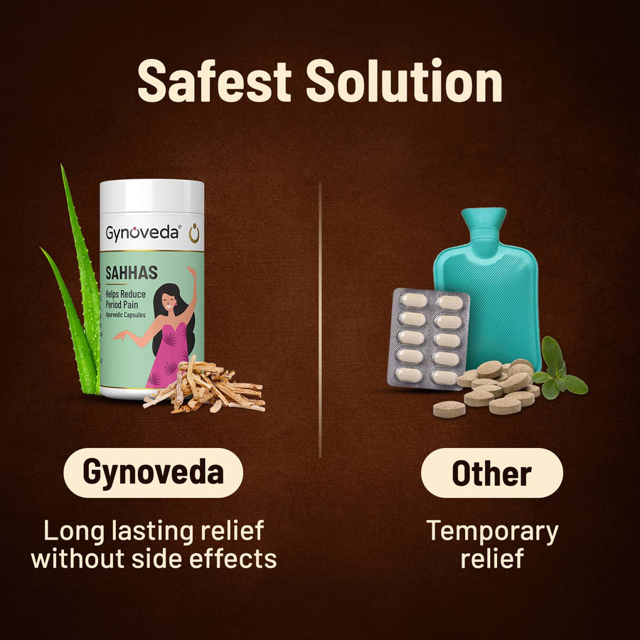 Gynoveda Sahhas Capsules - 120 caps image 6