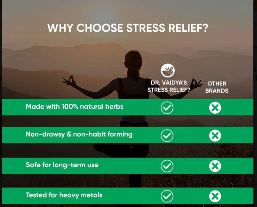 Dr. Vaidya's Stress Relief - 30 Cap image 5