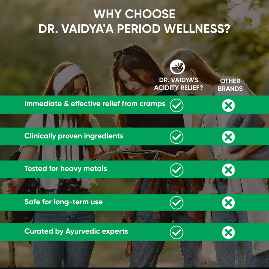 Dr. Vaidya's Period Wellness - 30 Caps image 5