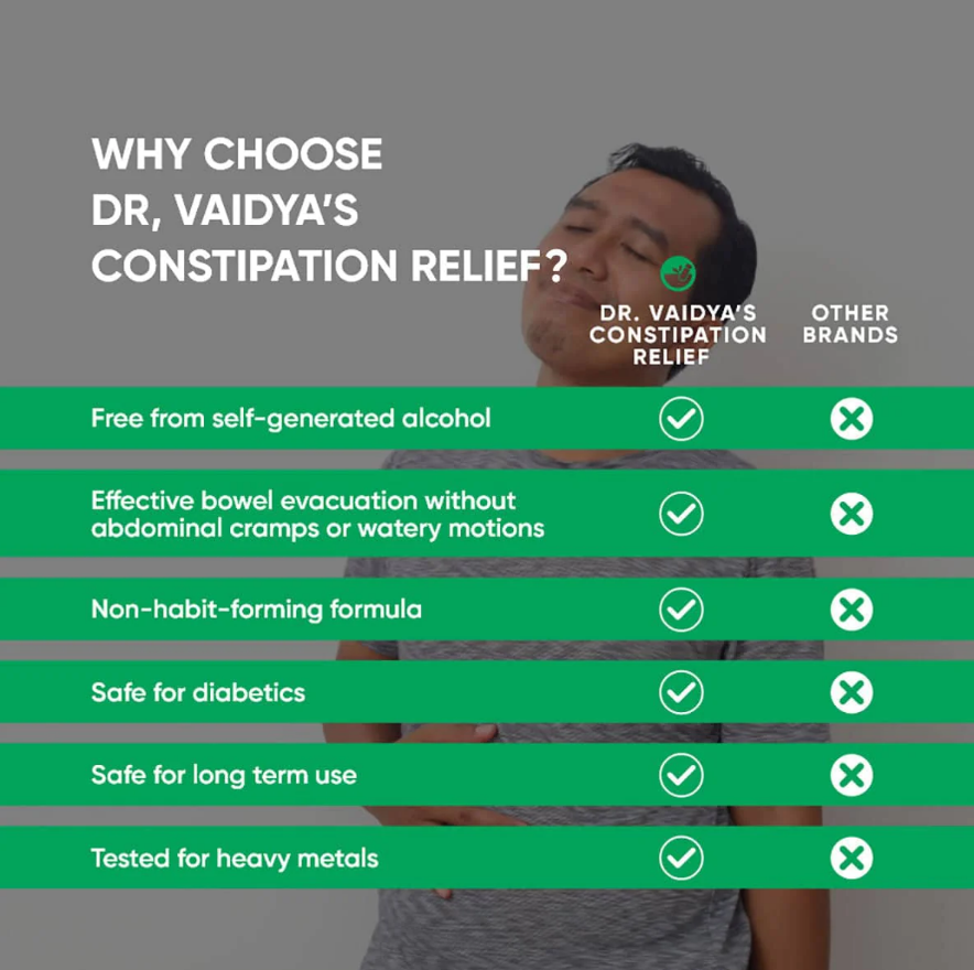 Dr. Vaidya's Constipation Relief - 30 Cap image 5