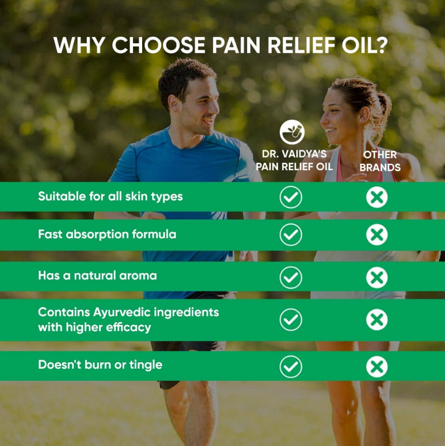Dr. Vaidya's Pain Relief Oil - 100 ml image 5