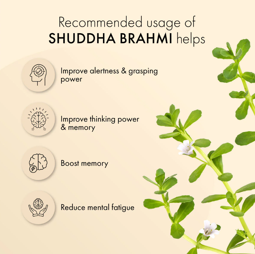DR. Vaidya's Shuddha Brahmi 60 Cap image 4