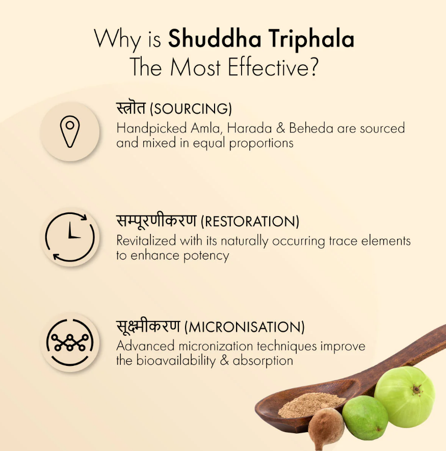 Dr. Vaidya's Shuddha Triphala - 60 Cap image 3