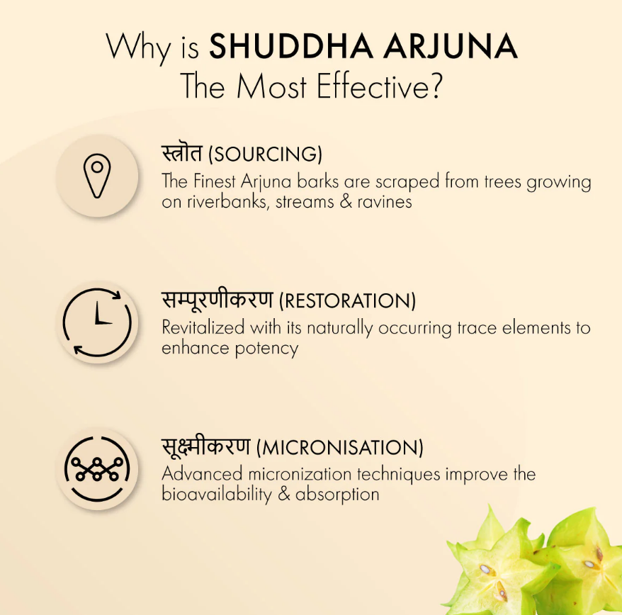 Dr. Vaidya's Shuddha Arjuna - 60 Cap image 2
