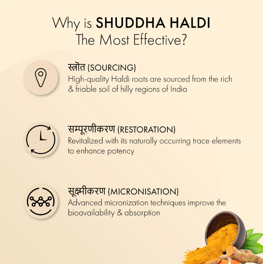 Dr. Vaidya's Shuddha Haldi - 60 Caps image 2