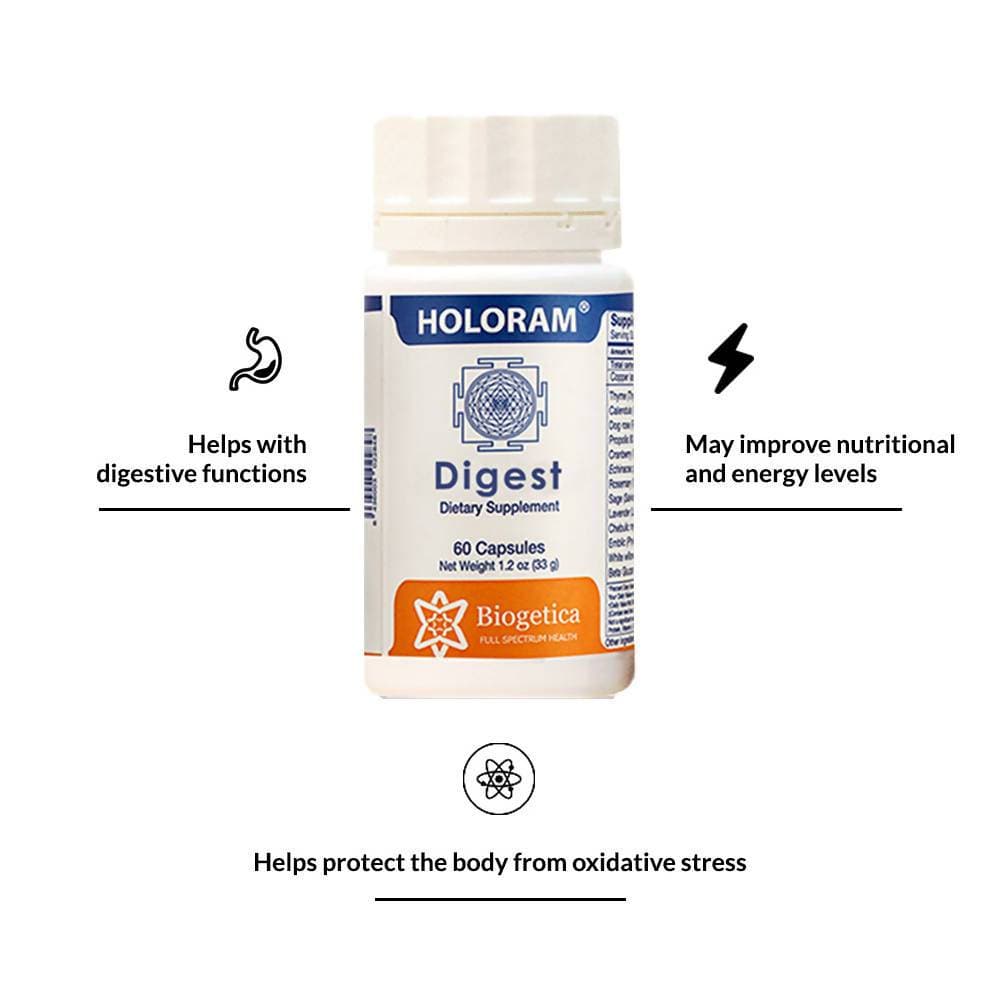 Biogetica Holoram Digest image 4