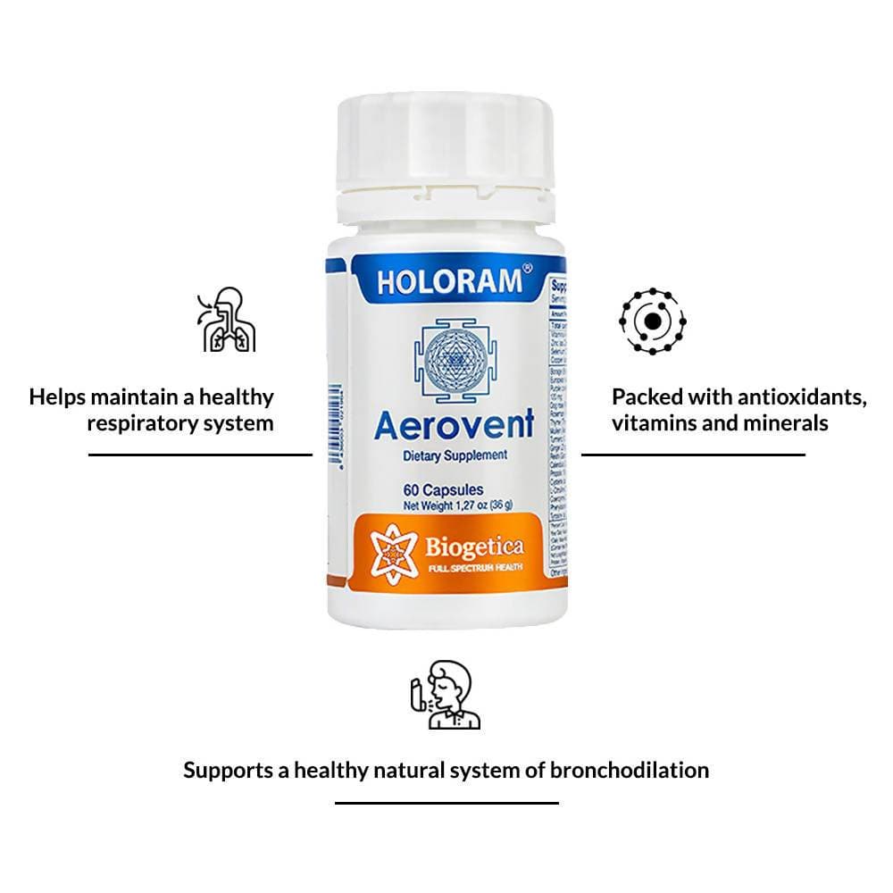 Biogetica Holoram Capsules image 4