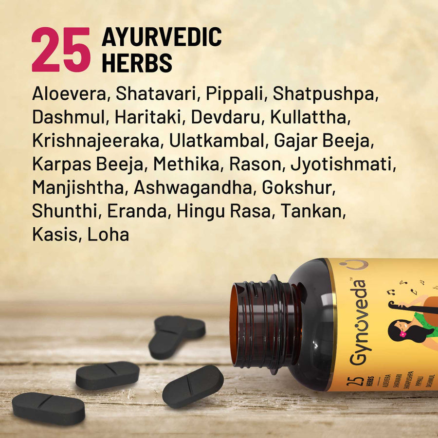 Gynoveda Tulha Ayurvedic Tablets - 120 Tablets image 4