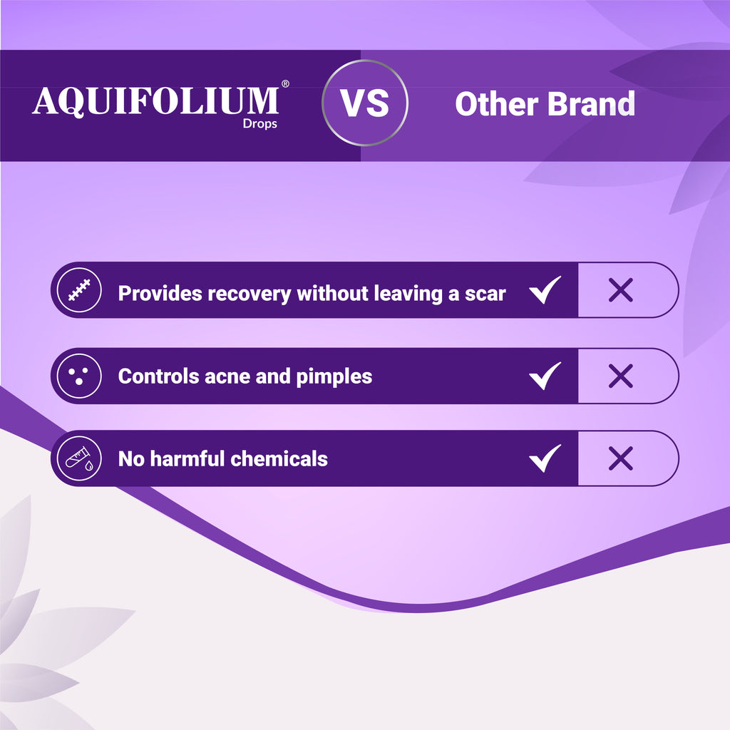 Medisynth Aqui Folium Drop - 30ml image 5