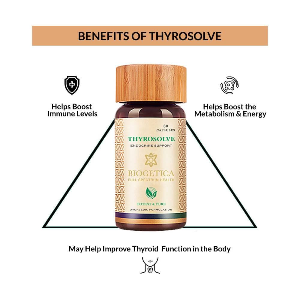 Biogetica Thyrosolve Tablets image 3