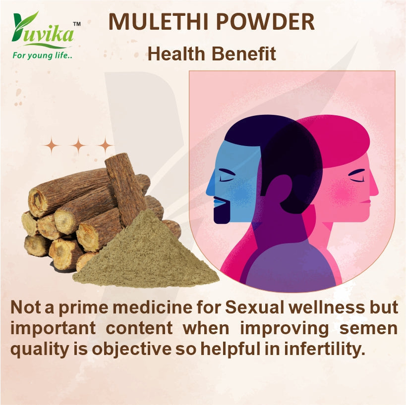 Yuvika Mulethi Powder - Glycyrrhiza Glabra - Yashtimadhu - Jeshthamadha - Licorice Root image 7