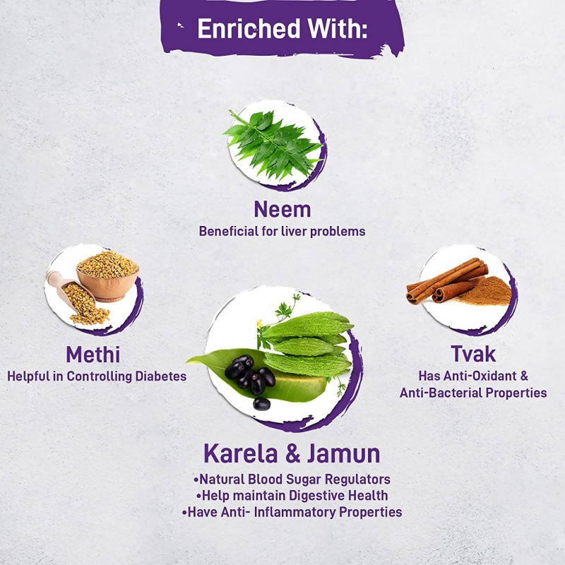 Zandu Karela Jamun + 3 Herbs Health Juice image 4