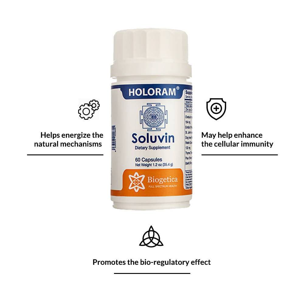 Biogetica Holoram Soluvin image 4